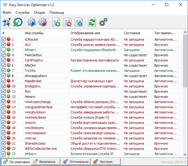 Бесплатная программа Easy Service Optimizer