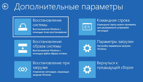 Восстановление системы средствами дополнительных параметров